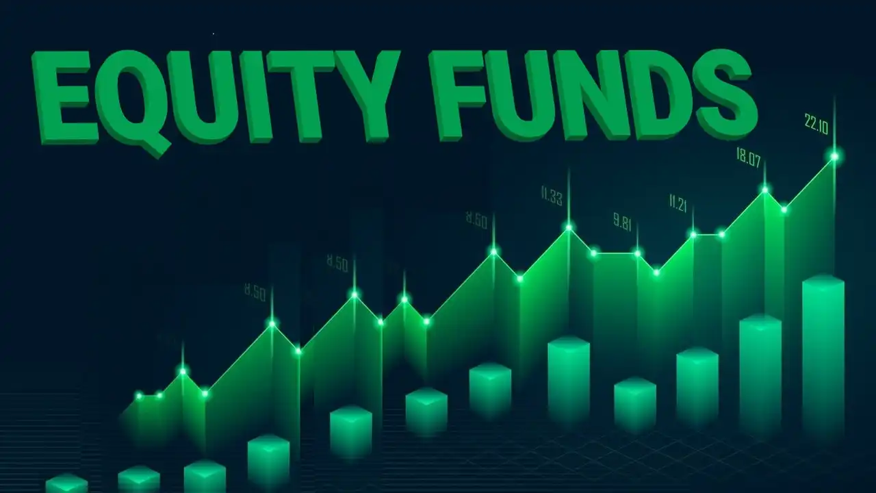 Equity Funds-Meaning-Examples-What are Equity Funds-Types of Equity Funds Types-Features-Characteristics-Benefits of Equity Funds Investing-FinancePlusInsurance