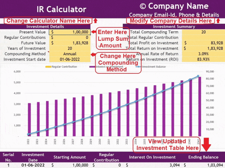Interest Rate Calculator APR Calculator FinancePlusInsurance
