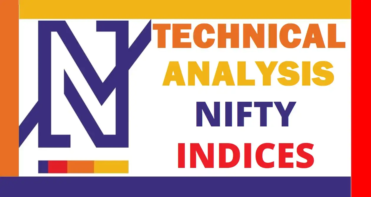 NSE-Technical Analysis For Nfity Indices-Buy Signal-Sell Signal-Recommendations-Support-Resistance