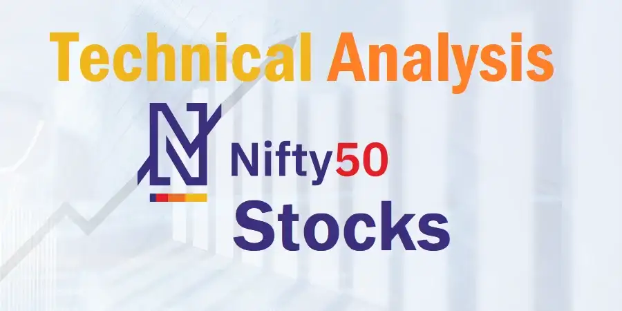 NSE Technical Analysis For Nfity Stocks Support Resistance-Technical Analysis For Nfity 50 Stocks Chart