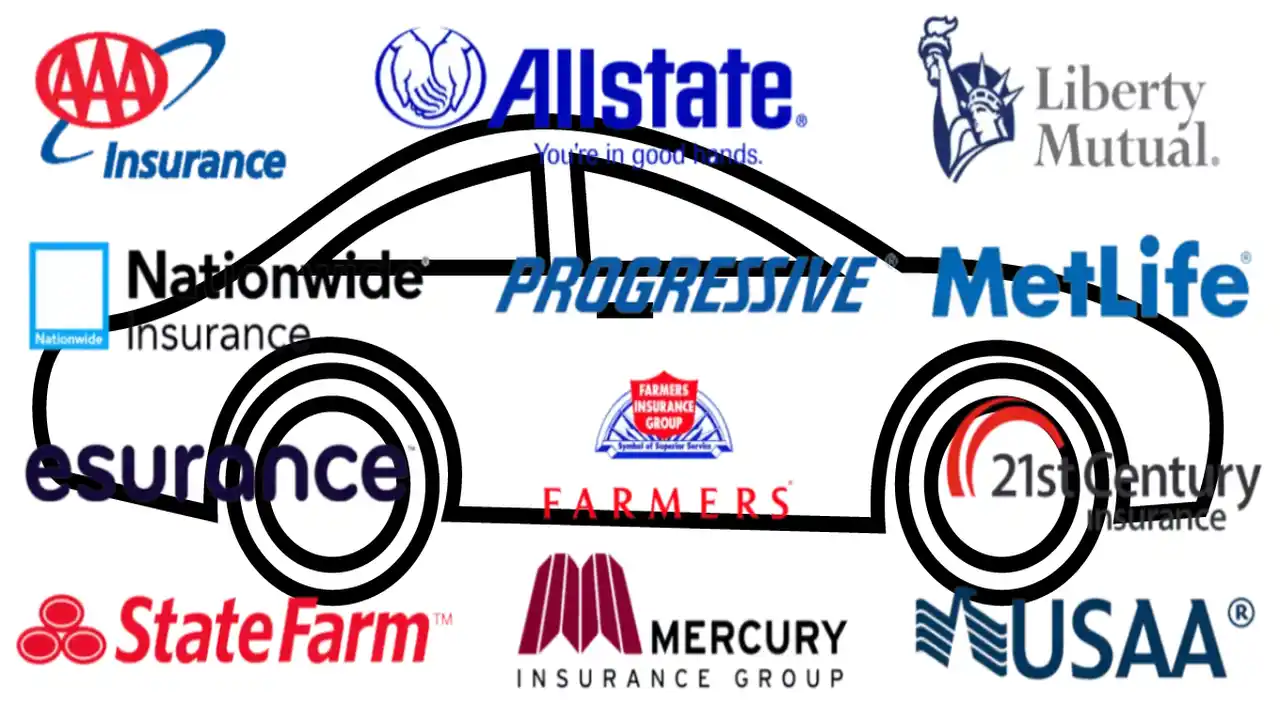 Importance Of Brand Recognition When Buying Auto Insurance 