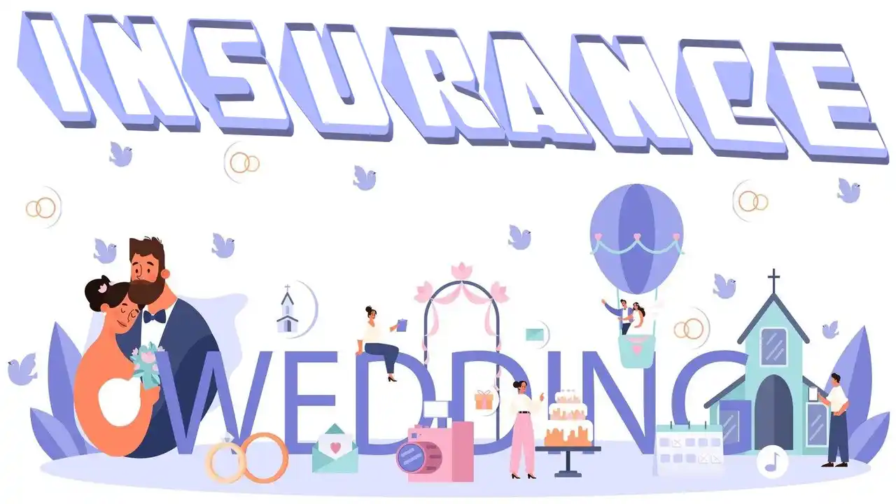 What is Wedding Insurance Meaning-Definition-Frequently Asked Questions-Examples of Wedding Insurance Coverage-FinancePlusInsurance